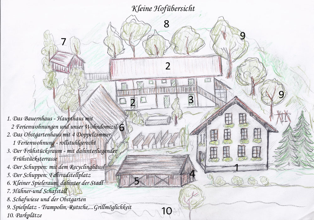 Hofbersicht vom Ferienhof Stadler, Bauernhaus, Obstgartenhaus